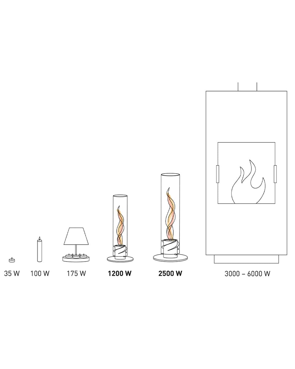 מבער Spin - Idana Furniture