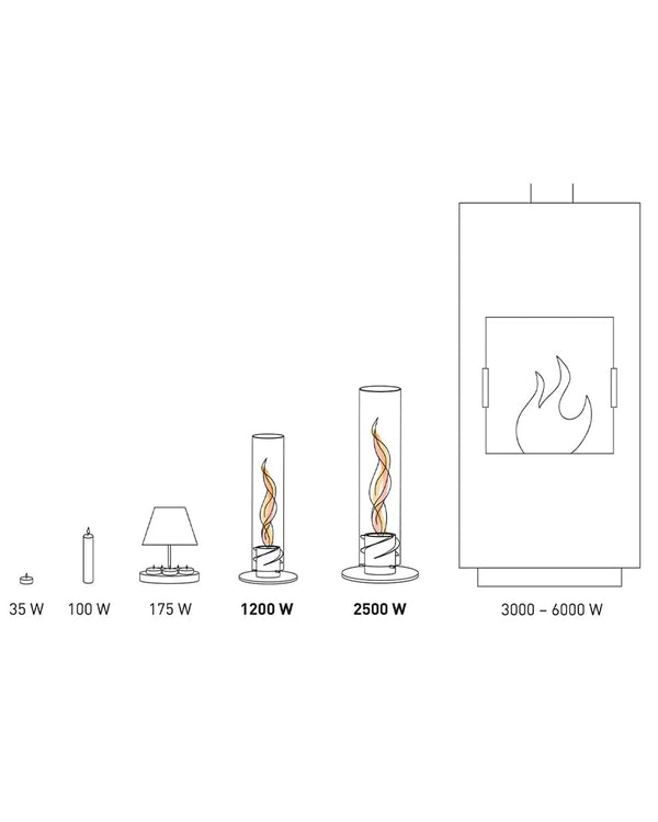 מבער Spin - Idana Furniture